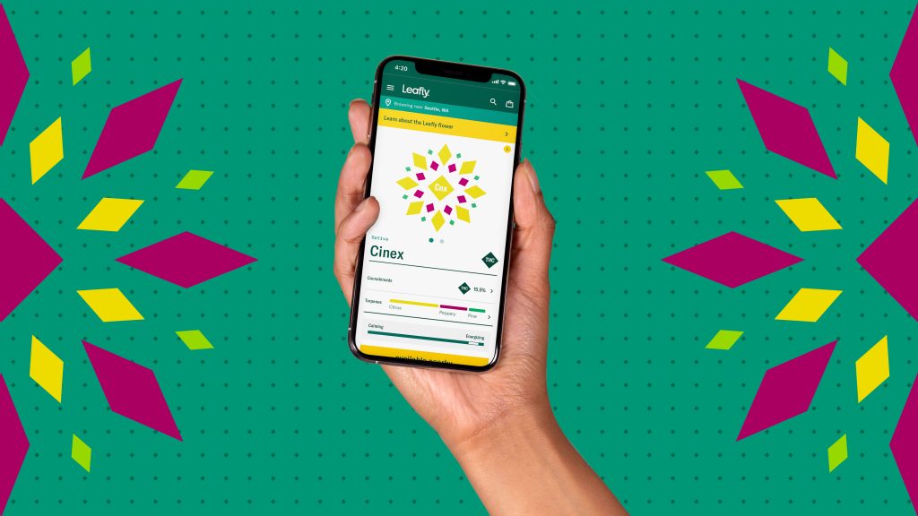Leafly to Be Delisted from Nasdaq Exchange | CommsTrader