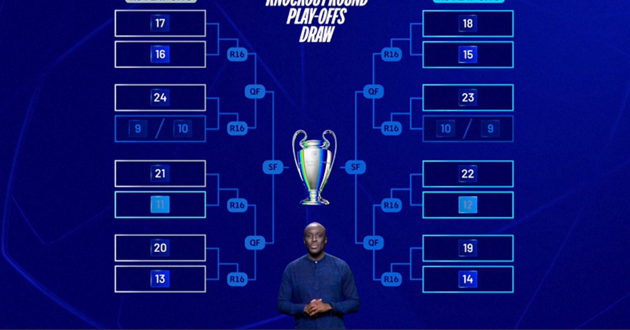 2005 CHAMPIONS LEAGUE KNOCKOUT STAGE visual data 3