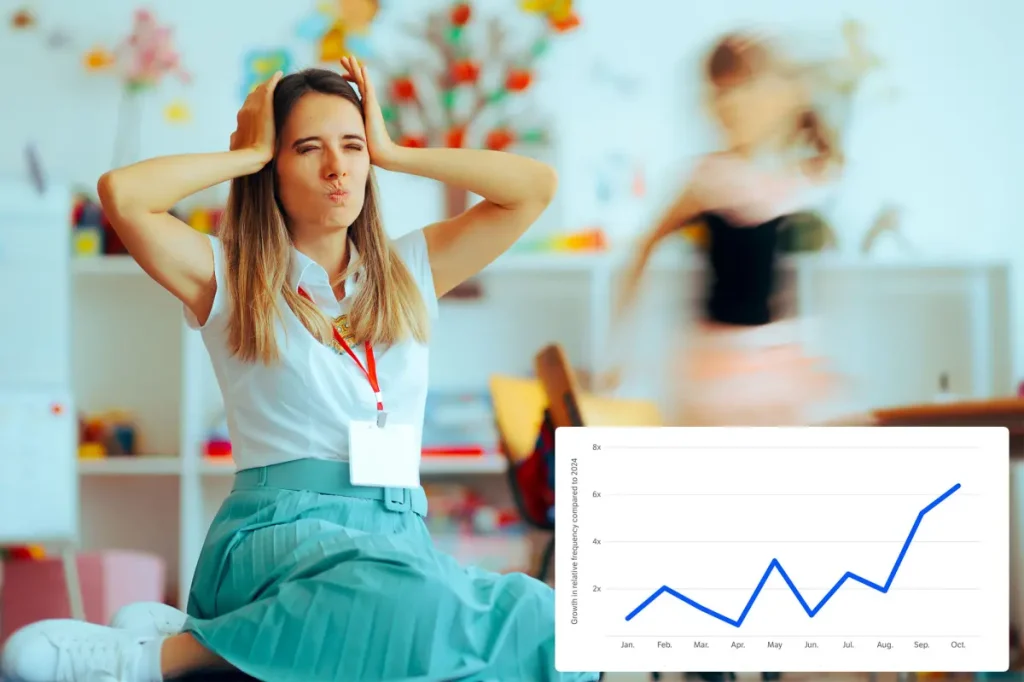 Dictionary.com’s Word Of The Year is ‘6 7’ — and literate people are losing their minds over it: ‘Like a man being named woman of the year’