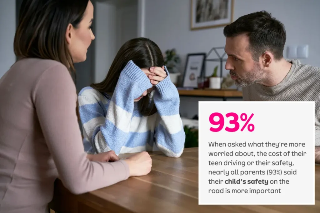 Parents argue the most with their teenagers about driving, new survey reveals