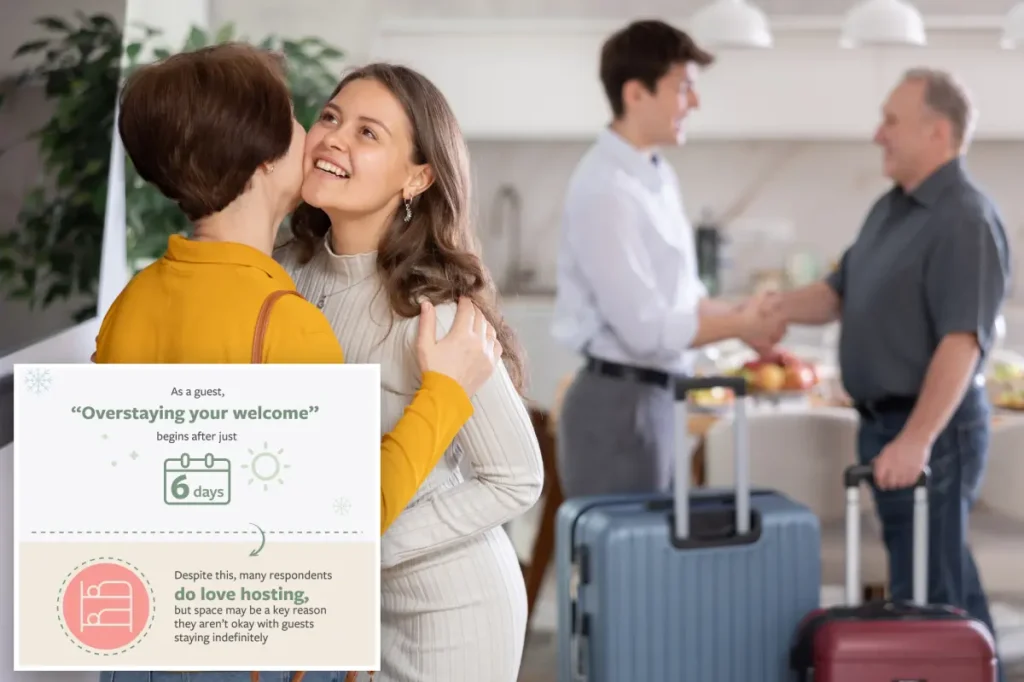 Most Americans tire of houseguests before the week ends, new survey reveals