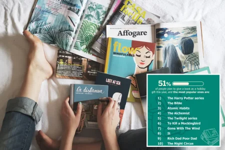 Fantasy, faith, and self-help reads lead this holiday season’s hottest book gift picks