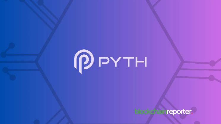 Pyth Unveils PYTH Reserve: Linking Institutional Adoption to Token Value