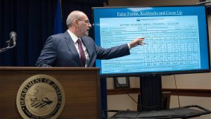 Unearthed surveillance exposes how parents were allegedly involved in Minnesota’s daycare fraud scheme