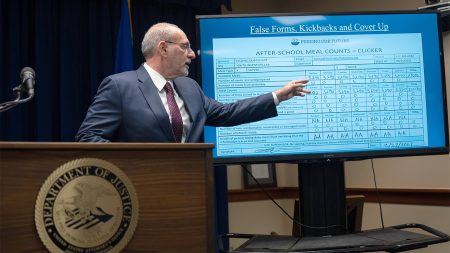 Unearthed surveillance exposes how parents were allegedly involved in Minnesota’s daycare fraud scheme