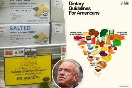 Your weekly grocery bill will soar to $175 per person — if you eat how RFK Jr.’s new food pyramid suggests