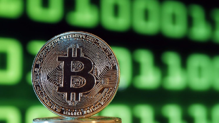 Bitcoin Price Indicator Turns Negative: Understanding the Implications