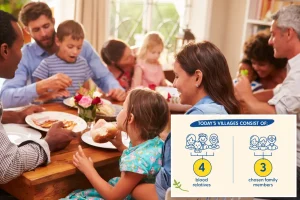 Here’s why today’s ‘blended village’ is built on family and friends