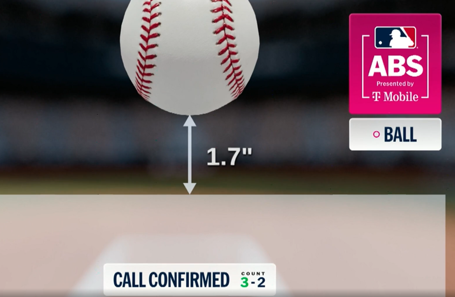 Mariners open Spring Training with a win — and a loss in first Automated Ball-Strike challenge