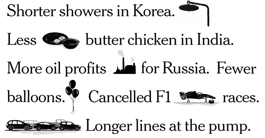 The Iran War’s Global Ripples