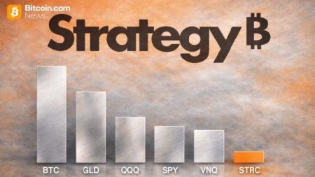 Saylor Spotlights STRC’s Ultra-Low Volatility Amid All Major Assets and Equities