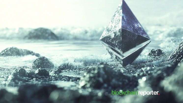 Ethereum Faces Setback: Lost Support and Failed Breakout Raise Alarm for ETH Traders