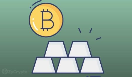 Scaramucci Says Bitcoin Could Match Gold’s Market Cap in 15 Years: Here’s the Potential BTC Price