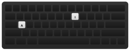 AI coach or AI ghostwriter? The choice is yours