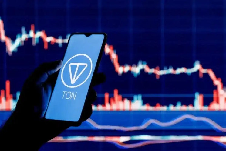 Telegram’s TON Playbook Succeeds: Next Moves for the Token?