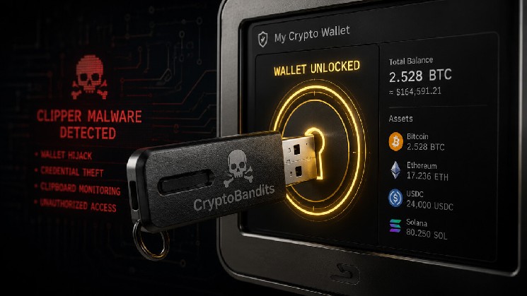 The US future of crypto perps hinges on regulatory classification