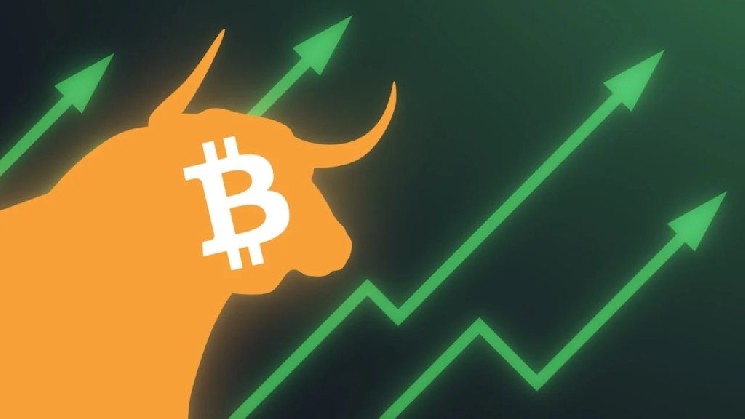 Bitcoin Surges as Analyst il Capo Sets Next Price Target