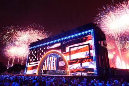 Did Trump’s July 4 Fireworks Set a World Record? What We Know