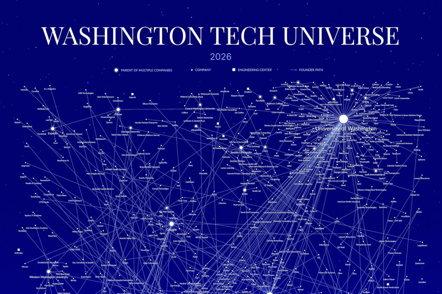 New map traces Washington state’s tech ‘universe’ to a few key hubs, and shows what’s at risk