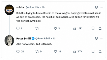 Peter Schiff Warns AI Could Become Bitcoin’s Greatest Threat