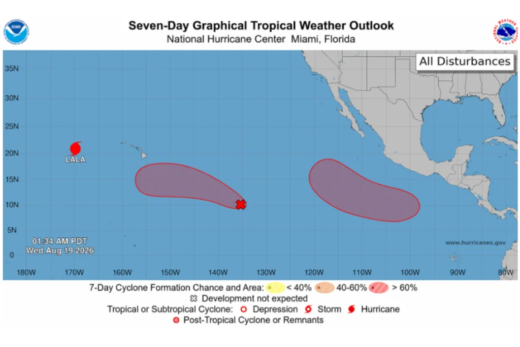 New Hurricane Threats Grow in Pacific Days After Lala’s Destruction