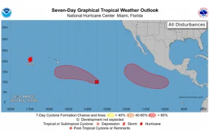 New Hurricane Threats Grow in Pacific Days After Lala’s Destruction
