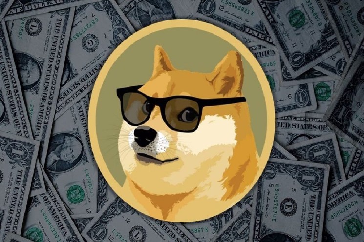 Analyst Predicts Dogecoin Rally Similar to 2022