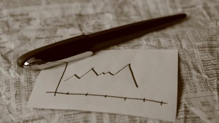 The price level Bitcoin bulls must defend