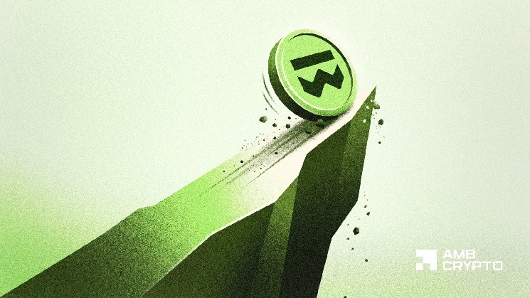 Bitway: BTW’s rally faces its next test after $3.2M in short liquidations