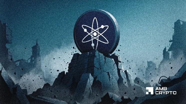 Cosmos ATOM Defies Market Weakness with Potential Rally Toward $2